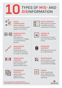 CPA_Fakenews_infograph