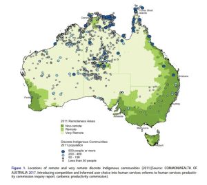 Climate Change Impacts on Health in Remote Indigenous Communities in Australia