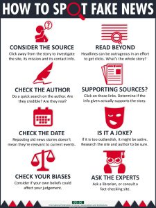 How-to-Spot-Fake-News-2