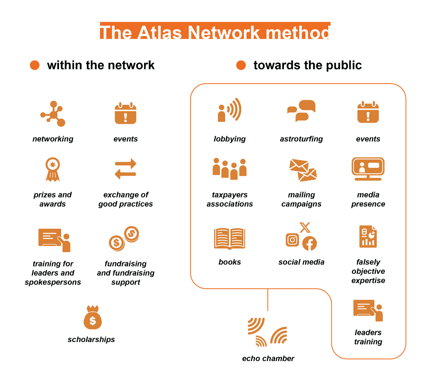 Climate conscious media + media literacy - Climate Justice & Resilience ...