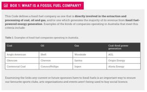 What is a fossil fuel company.png