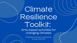 Climate Resilience Toolkit