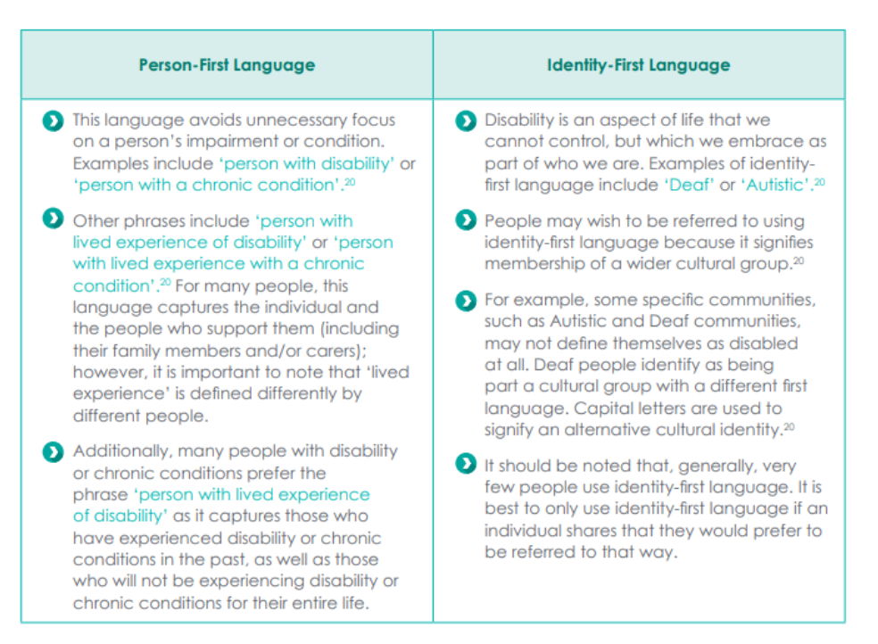 Terminologies - Climate Justice & Resilience Toolkit