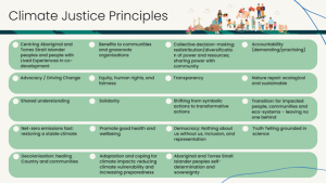 Climate Justice Principles