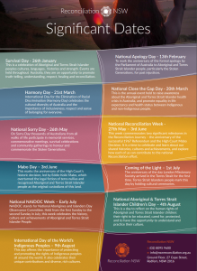 Significant Dates for Aboriginal and Torres Strait Islander Peoples