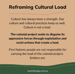 reframing cultural load